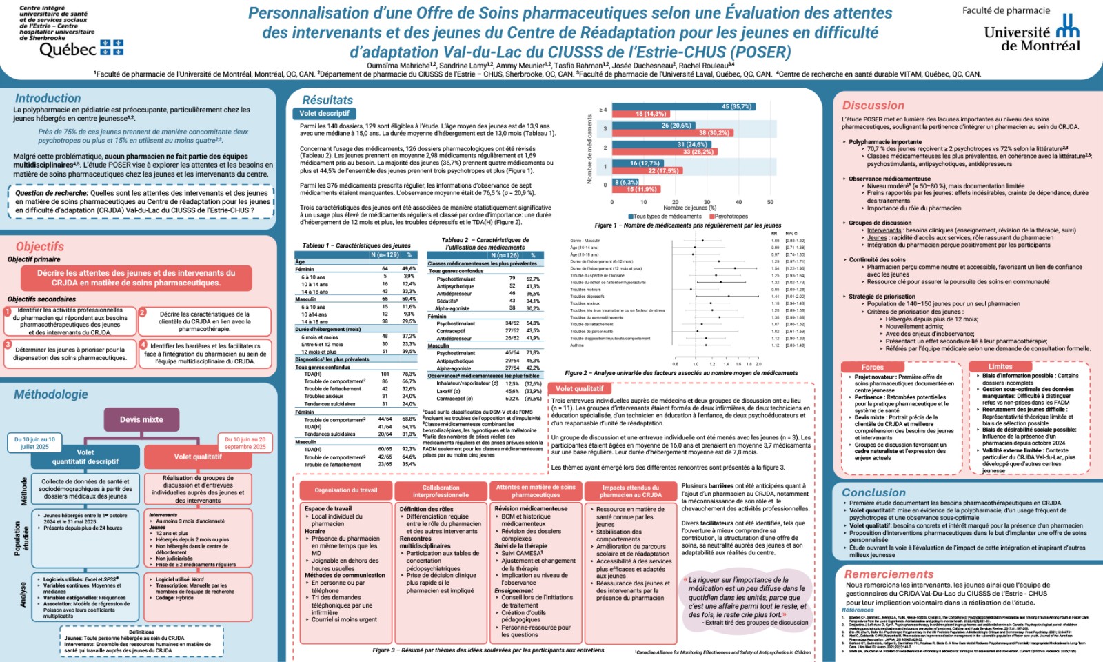 https://www.apesquebec.org/system/files/styles/media_block/private/Offre%20de%20soins%20pharmaceutiques%20personnalis%C3%A9e%20au%20Centre%20de%20r%C3%A9adaptation%20pour%20les%20jeunes%20en%20difficult%C3%A9%20d%E2%80%99adaptation%20Val-du-Lac%20du%20CIUSSS%20de%20l%E2%80%99Estrie-CHUS?itok=od25lWQn