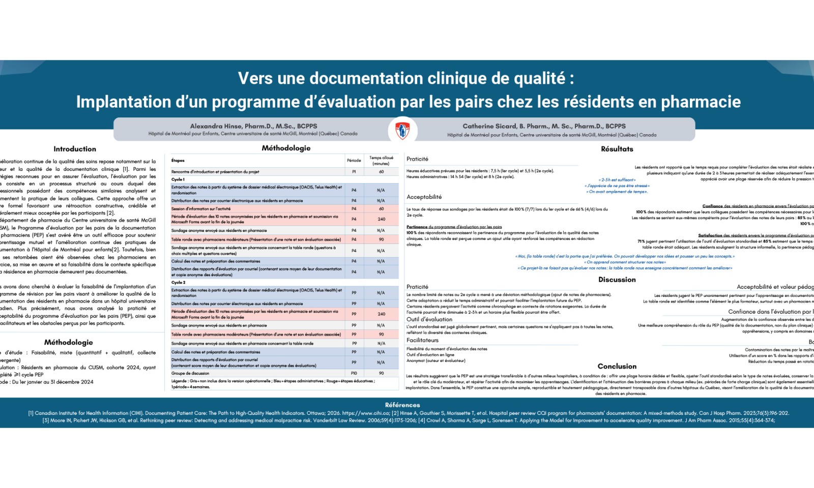 https://www.apesquebec.org/system/files/styles/media_block/private/Vers%20une%20documentation%20clinique%20de%20qualit%C3%A9%20%3A%20implantation%20d%E2%80%99un%20programme%20d%E2%80%99%C3%A9valuation%20par%20les%20pairs%20chez%20les%20r%C3%A9sidents%20en%20pharmacie?itok=RAvrGOUj