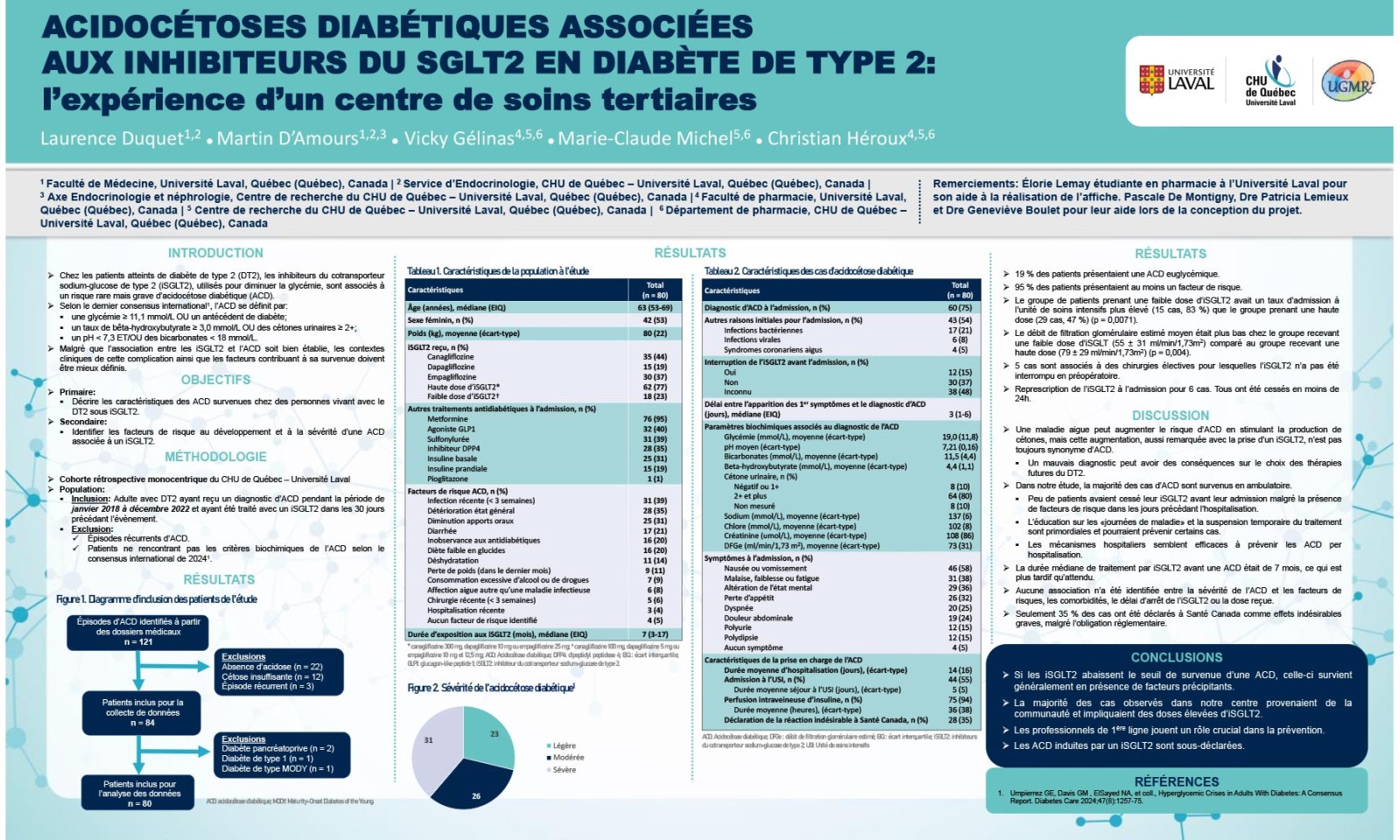 https://www.apesquebec.org/system/files/styles/media_block/private/Acidoc%C3%A9toses%20diab%C3%A9tiques%20associ%C3%A9es%20aux%20inhibiteurs%20du%20SGLT2%20en%20diab%C3%A8te%20de%20type%202%20%3A%20l%27exp%C3%A9rience%20d%27un%20centre%20de%20soins%20tertiaires?itok=Nck4n2pz