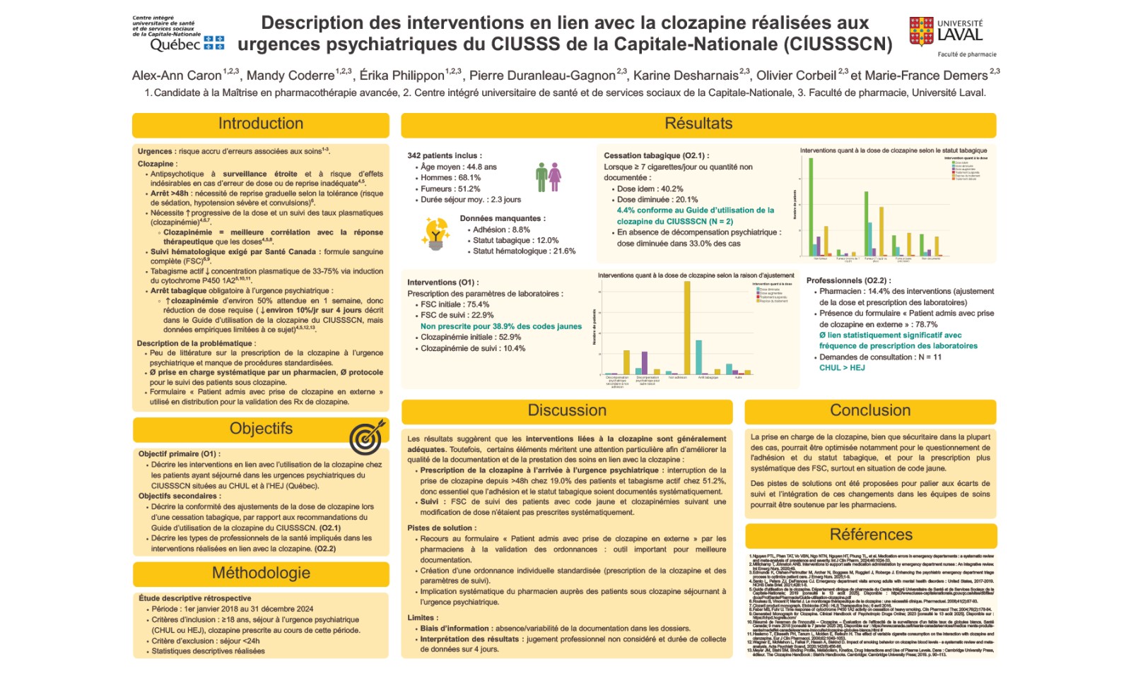 https://www.apesquebec.org/system/files/styles/media_block/private/Description%20des%20interventions%20en%20lien%20avec%20la%20clozapine%20r%C3%A9alis%C3%A9es%20aux%20urgences%20psychiatriques%20du%20CIUSSS%20de%20la%20Capitale-Nationale?itok=lTpHENIi