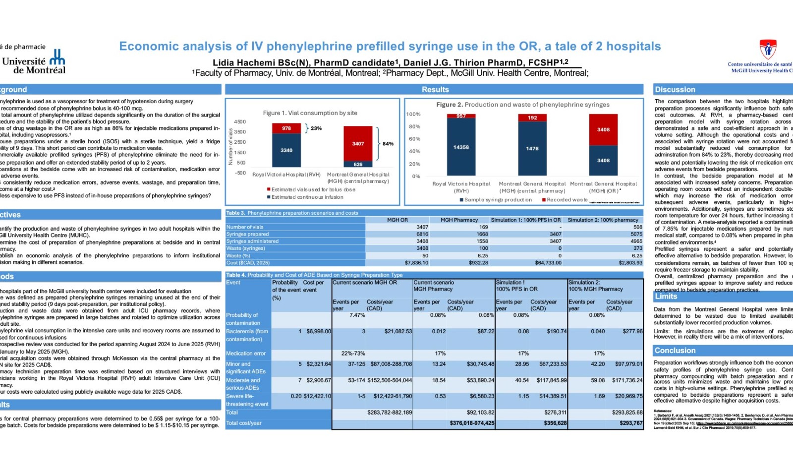 https://www.apesquebec.org/system/files/styles/media_block/private/Economic%20analysis%20of%20IV%20phenylephrine%20prefilled%20syringe%20use%20in%20the%20OR%2C%20a%20tale%20of%202%20hospitals?itok=sBAuT5rA