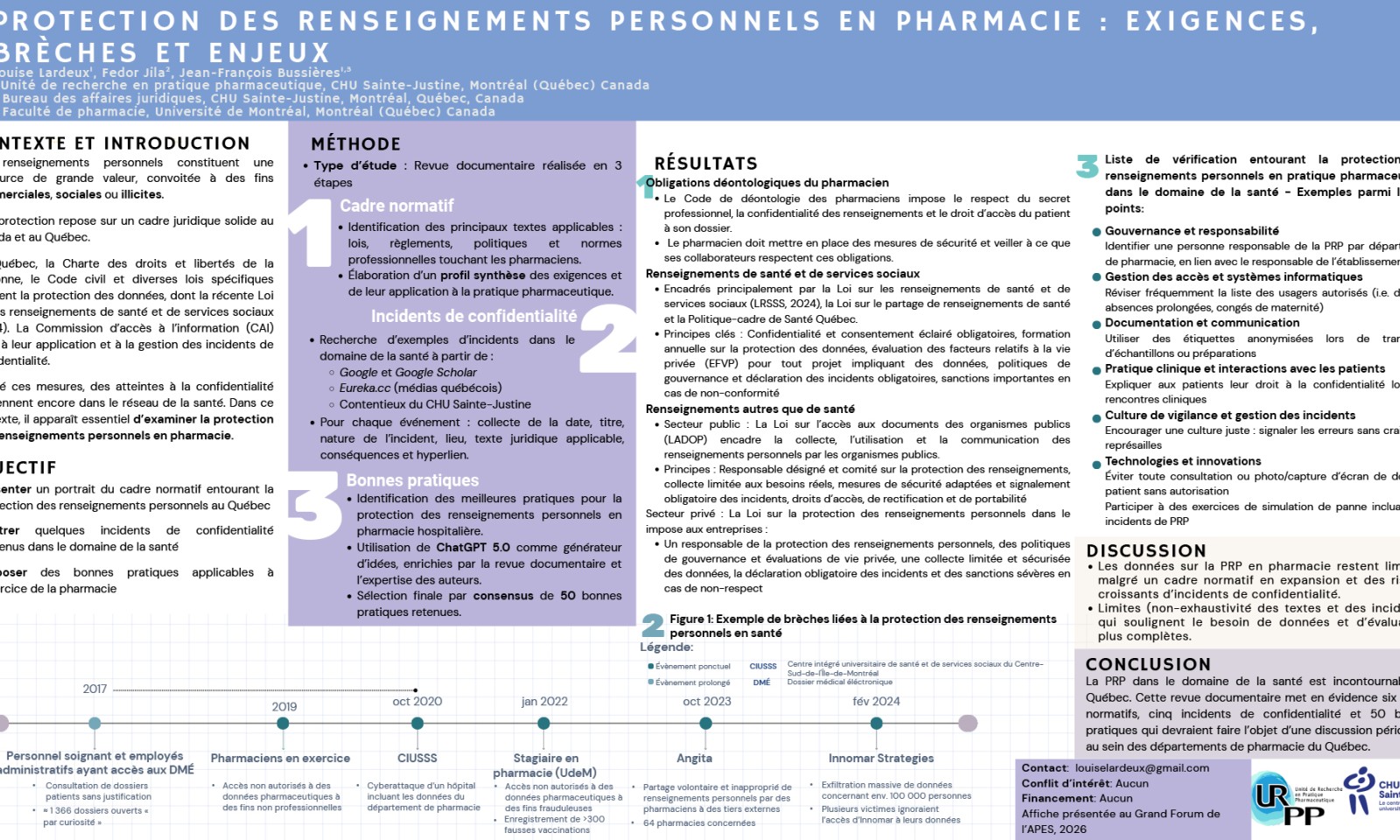 https://www.apesquebec.org/system/files/styles/media_block/private/Protection%20des%20renseignements%20personnels%20en%20pharmacie%20%3A%20exigences%2C%20incidents%20de%20confidentialit%C3%A9%20et%20bonnes%20pratiques?itok=GXL7K5D_