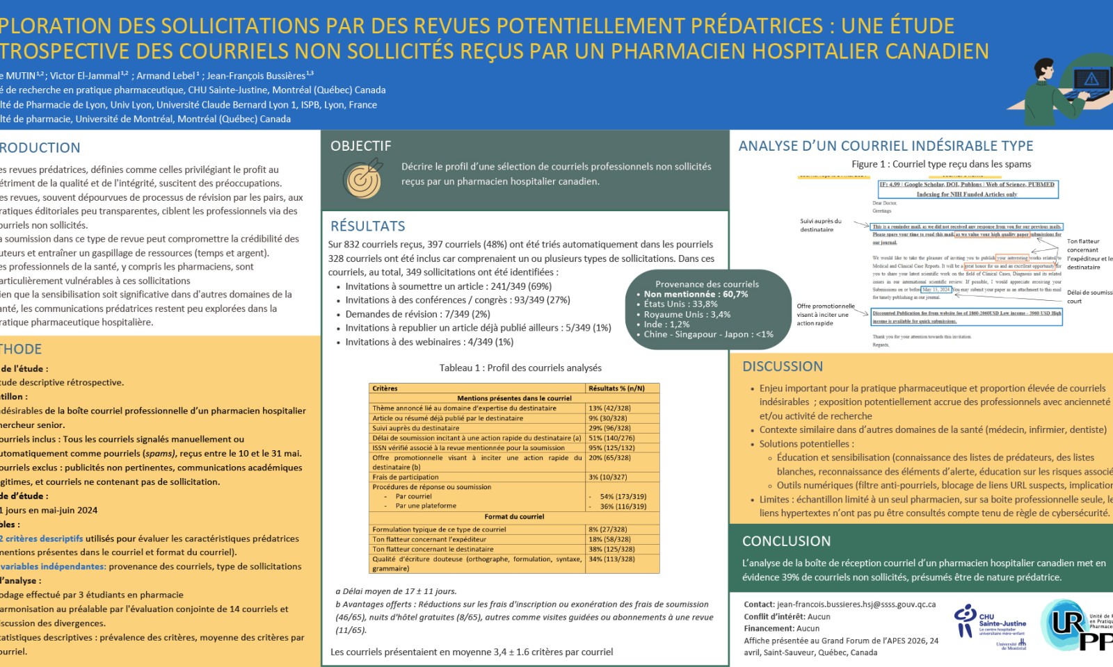 https://www.apesquebec.org/system/files/styles/media_block/private/Exploration%20des%20sollicitations%20par%20courriel%20potentiellement%20pr%C3%A9datrices%20%3A%20%C3%A9tude%20de%20cas?itok=F5ulodYL