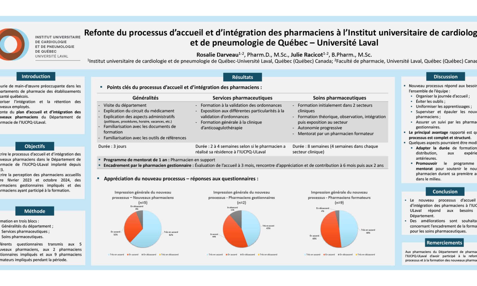 https://www.apesquebec.org/system/files/styles/media_block/private/Refonte%20du%20processus%20d%E2%80%99accueil%20et%20d%E2%80%99int%C3%A9gration%20des%20pharmaciens%20%C3%A0%20l%E2%80%99Institut%20universitaire%20de%20cardiologie%20et%20de%20pneumologie%20de%20Qu%C3%A9bec%20%E2%80%93%20Universit%C3%A9%20Laval?itok=B7EBocCJ