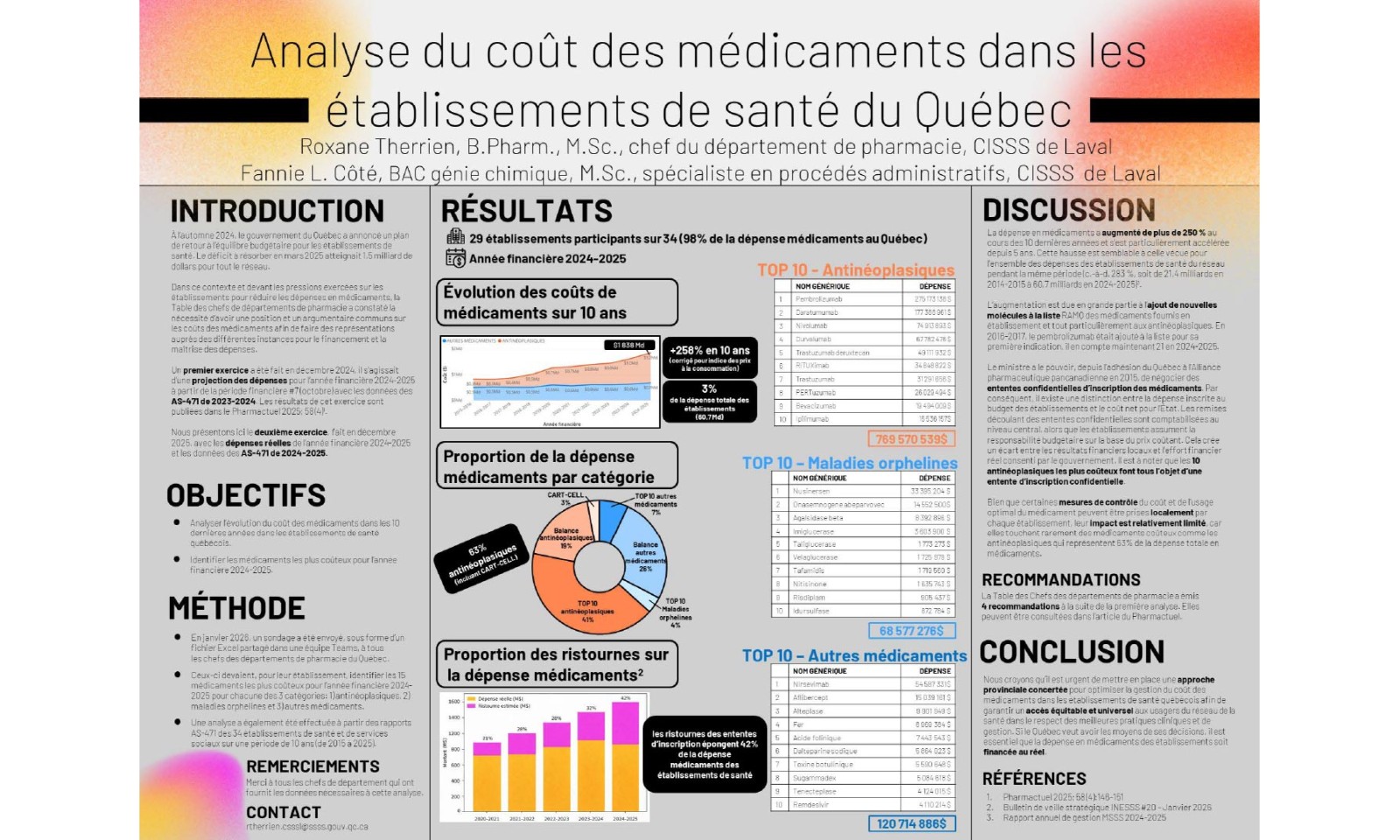 https://www.apesquebec.org/system/files/styles/media_block/private/Analyse%20du%20co%C3%BBt%20des%20m%C3%A9dicaments%20dans%20les%20%C3%A9tablissements%20de%20sant%C3%A9%20du%20Qu%C3%A9bec?itok=3dbFcdHt