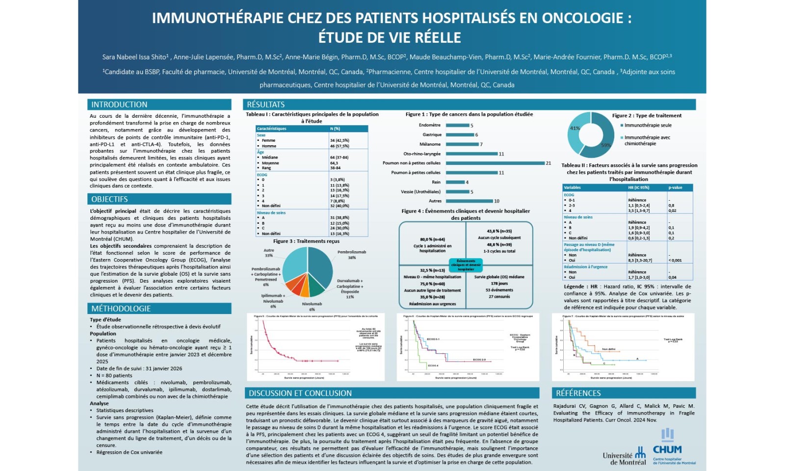 https://www.apesquebec.org/system/files/styles/media_block/private/Immunoth%C3%A9rapie%20chez%20des%20patients%20hospitalis%C3%A9s%20en%20oncologie%20%3A%20%C3%A9tude%20de%20vie%20r%C3%A9elle?itok=fUeYsUqq