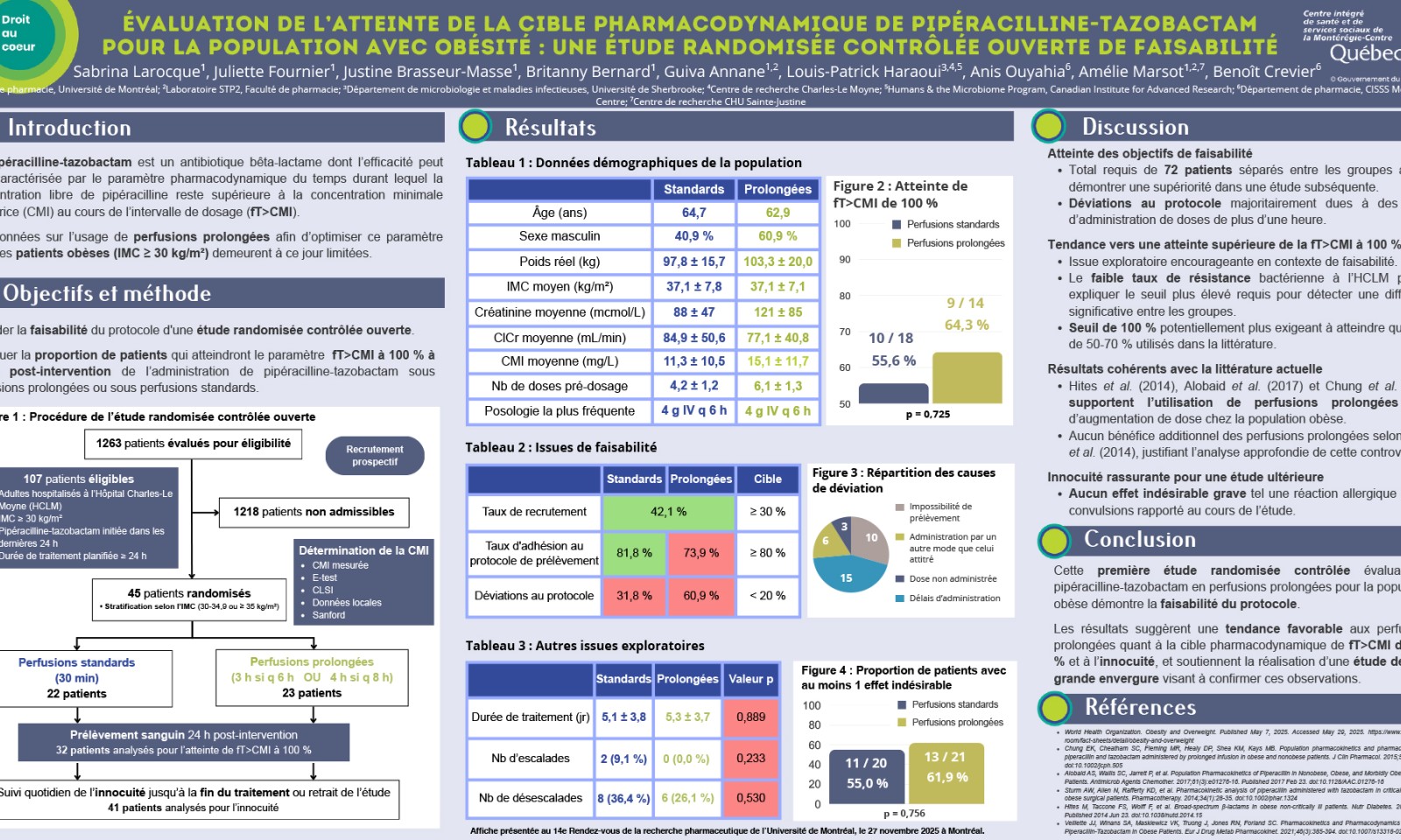 https://www.apesquebec.org/system/files/styles/media_block/private/%C3%89valuation%20de%20l%27atteinte%20de%20la%20cible%20pharmacodynamique%20de%20pip%C3%A9racilline-tazobactam%20pour%20la%20population%20avec%20ob%C3%A9sit%C3%A9%20%3A%20une%20%C3%A9tude%20randomis%C3%A9e%20contr%C3%B4l%C3%A9e%20ouverte%20de%20faisabilit%C3%A9?itok=FZdppPUz