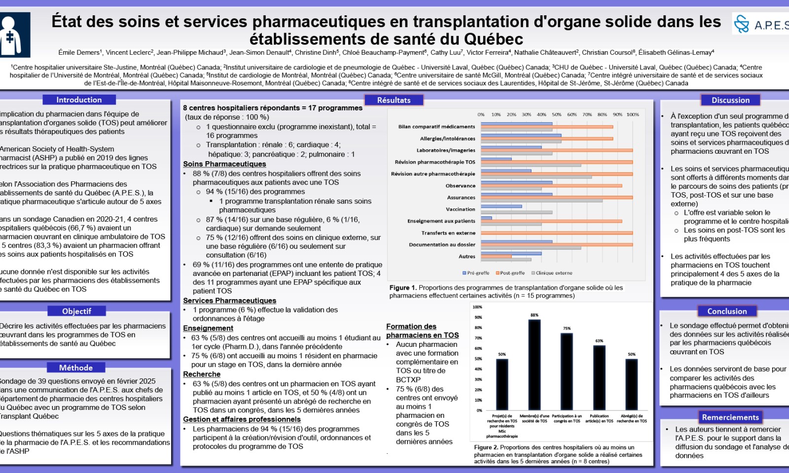 https://www.apesquebec.org/system/files/styles/media_block/private/%C3%89tat%20des%20soins%20et%20services%20pharmaceutiques%20en%20transplantation%20d%27organe%20solide%20dans%20les%20%C3%A9tablissements%20de%20sant%C3%A9%20du%20Qu%C3%A9bec?itok=r7An0pZb