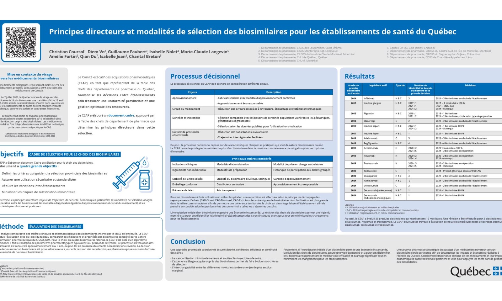 https://www.apesquebec.org/system/files/styles/media_block/private/Principes%20directeurs%20et%20modalit%C3%A9s%20de%20s%C3%A9lection%20des%20biosimilaires%20pour%20les%20%C3%A9tablissements%20de%20sant%C3%A9%20du%20Qu%C3%A9bec?itok=ETUMiZCP
