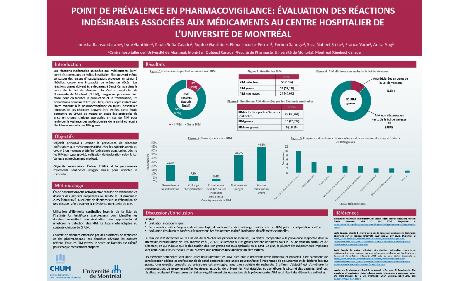 https://www.apesquebec.org/system/files/styles/media_block/private/%C3%89tude%20du%20point%20de%20pr%C3%A9valence%20de%20pharmacovigilance%20des%20r%C3%A9actions%20ind%C3%A9sirables%20associ%C3%A9es%20aux%20m%C3%A9dicaments%20au%20Centre%20hospitalier%20de%20l%27Universit%C3%A9%20de%20Montr%C3%A9al%20%28CHUM%29?itok=CNI-m4a5