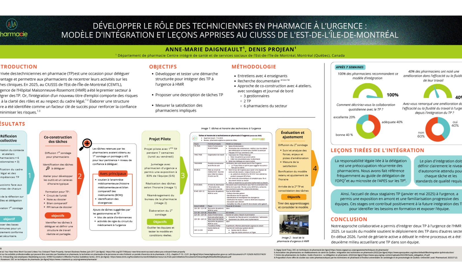 https://www.apesquebec.org/system/files/styles/media_block/private/Int%C3%A9grer%20des%20techniciennes%20en%20pharmacie%20%C3%A0%20l%27urgence%20%3A%20pr%C3%A9paration%2C%20retomb%C3%A9es%20et%20le%C3%A7ons%20apprises%20au%20CIUSSS%20de%20l%27Est-de-l%27Ile-de-Montr%C3%A9al.%20?itok=sXC_LzTM