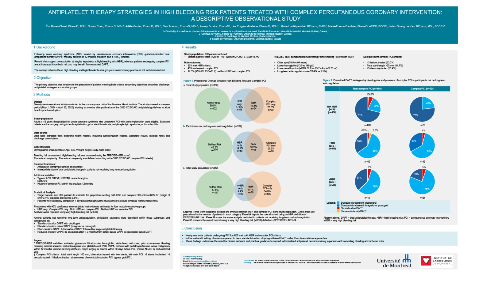 https://www.apesquebec.org/system/files/styles/media_block/private/Antiplatelet%20Therapy%20Strategies%20in%20High%20Bleeding%20Risk%20Patients%20Treated%20with%20Complex%20Percutaneous%20Coronary%20Intervention%3A%20a%20Descriptive%20Observational%20Study?itok=GlI_8XLt